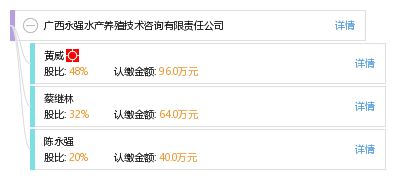 廣西永強(qiáng)水產(chǎn)養(yǎng)殖技術(shù)咨詢有限責(zé)任公司 專業(yè)賦能，引領(lǐng)水產(chǎn)養(yǎng)殖業(yè)創(chuàng)新升級(jí)