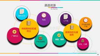 火鍋、音樂、綠道三重奏 鄉村振興的沸騰爆款營銷策劃