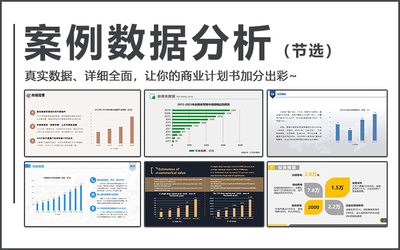 品牌公司企業(yè)產(chǎn)品網(wǎng)站整合口碑全網(wǎng)傳播推廣網(wǎng)絡(luò)營銷策劃全案